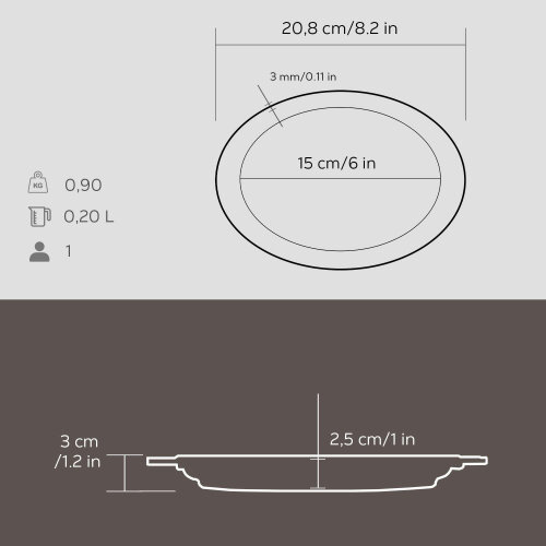 Lava Oval Döner Kebap Tabağı Ölçü 21X16Cm - 4