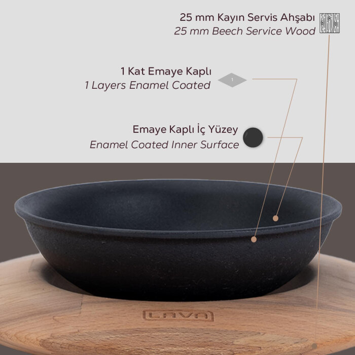 Lava Yuvarlak Kase Çap 14 Ahşap Altlıklı - 4